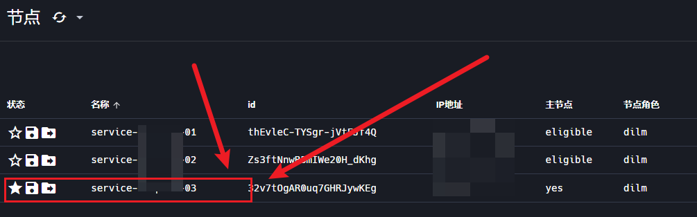 Elasticsearch 生产级平滑迁移切换主节点操作记录