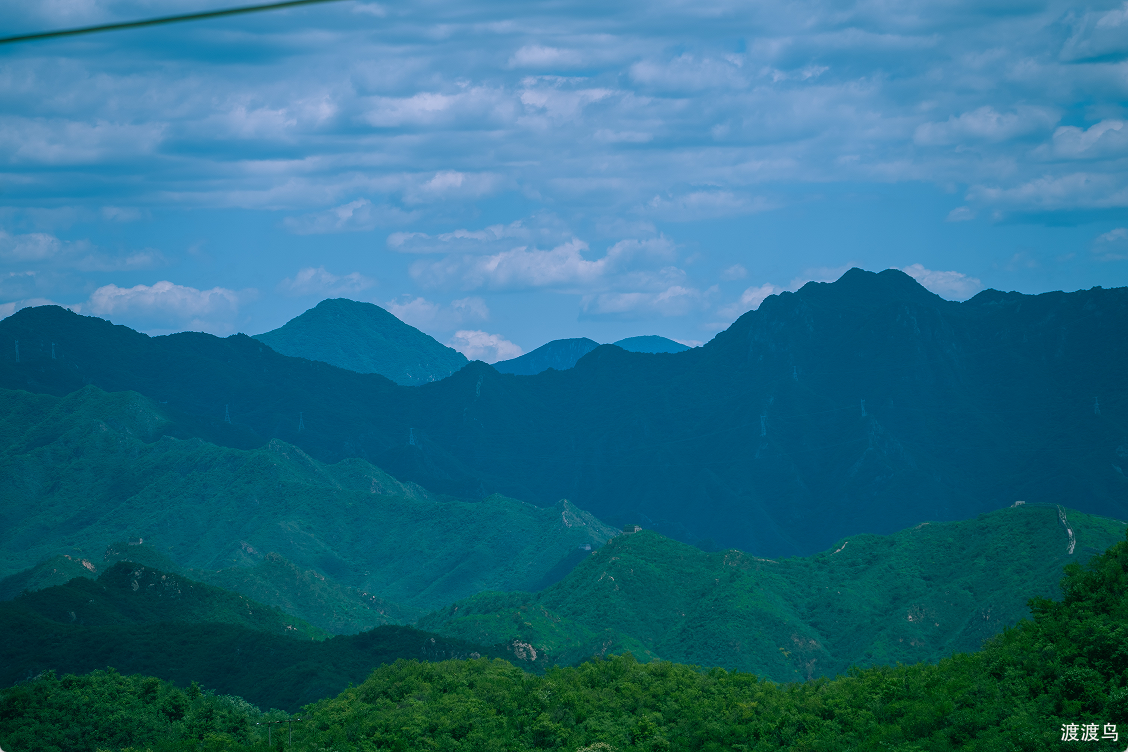 历史 - 明朝北京周边卫所研究